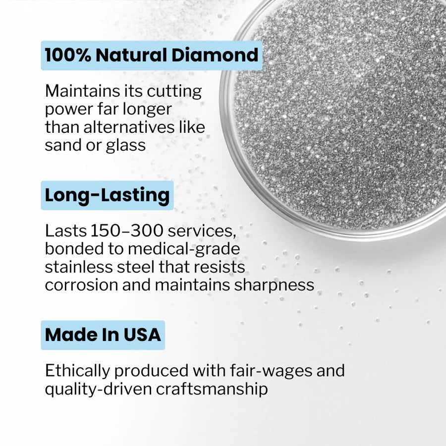 Ericas- Finesse Dry Mani Kit