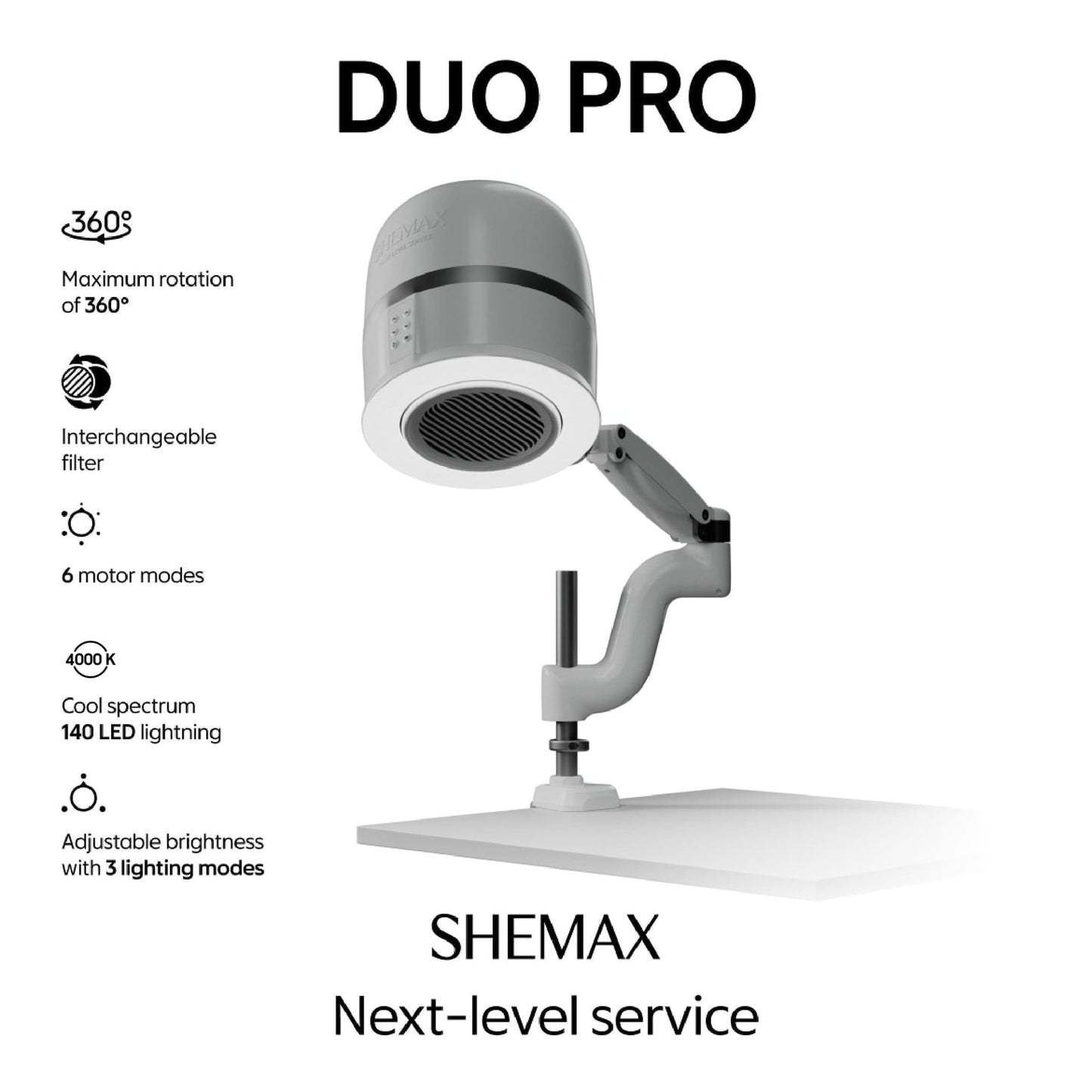 Shemax Duo Pro