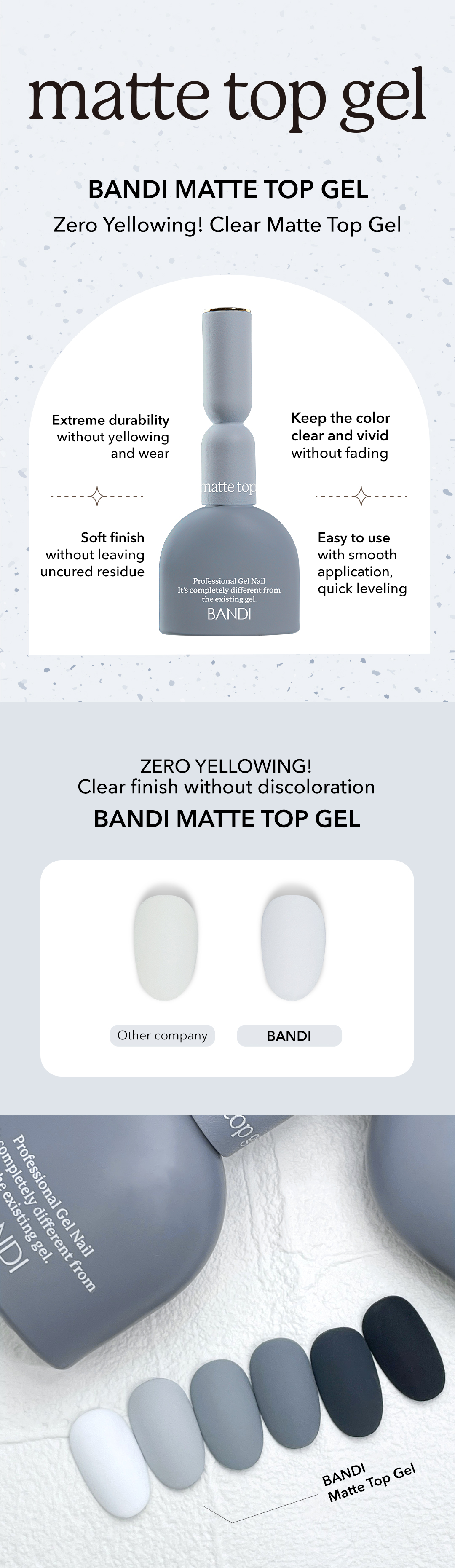 Bandi Matte Top Gel